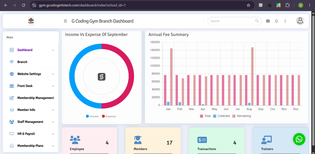 Gym Management Software Live Cloud Dashboard